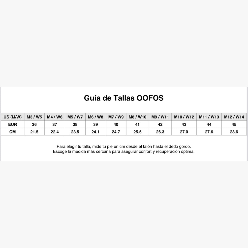 Tecnología OOfoam™ de OOFOS para la recuperación después de correr